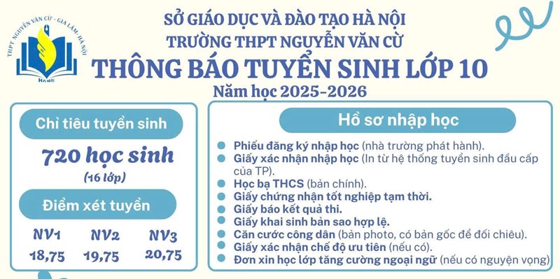 <a href="/tuyen-sinh/thong-bao-diem-chuan-va-lich-xac-nhan-nhap-hoc-vao-lop-10-nam-hoc-2025-2026/ctfull/2338/13176">Thông báo điểm chuẩn và lịch xác nhận nhập học<span class=bacham>...</span></a>